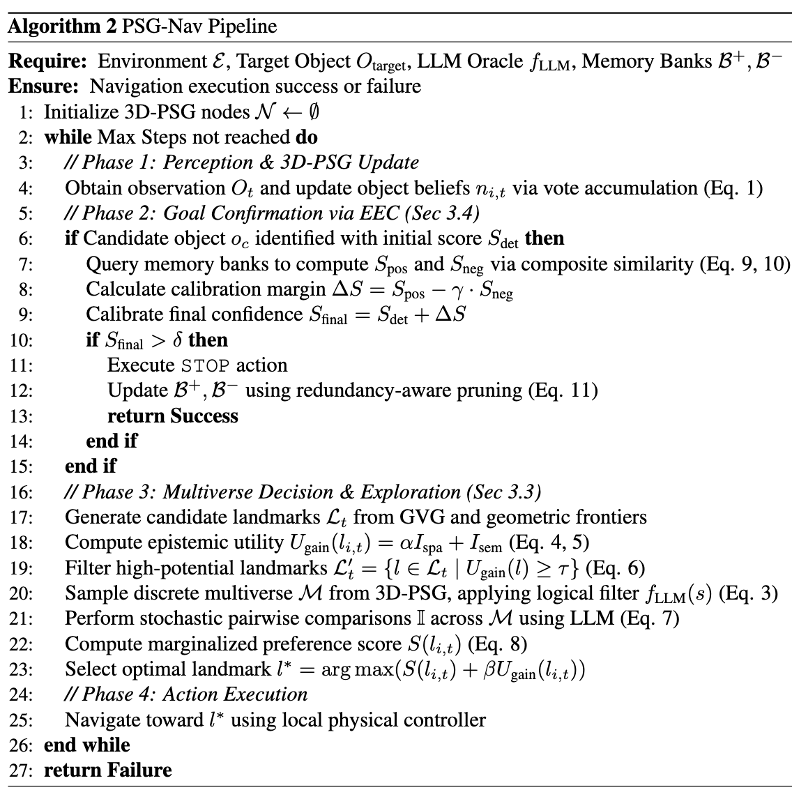 PSG-Nav Algorithm