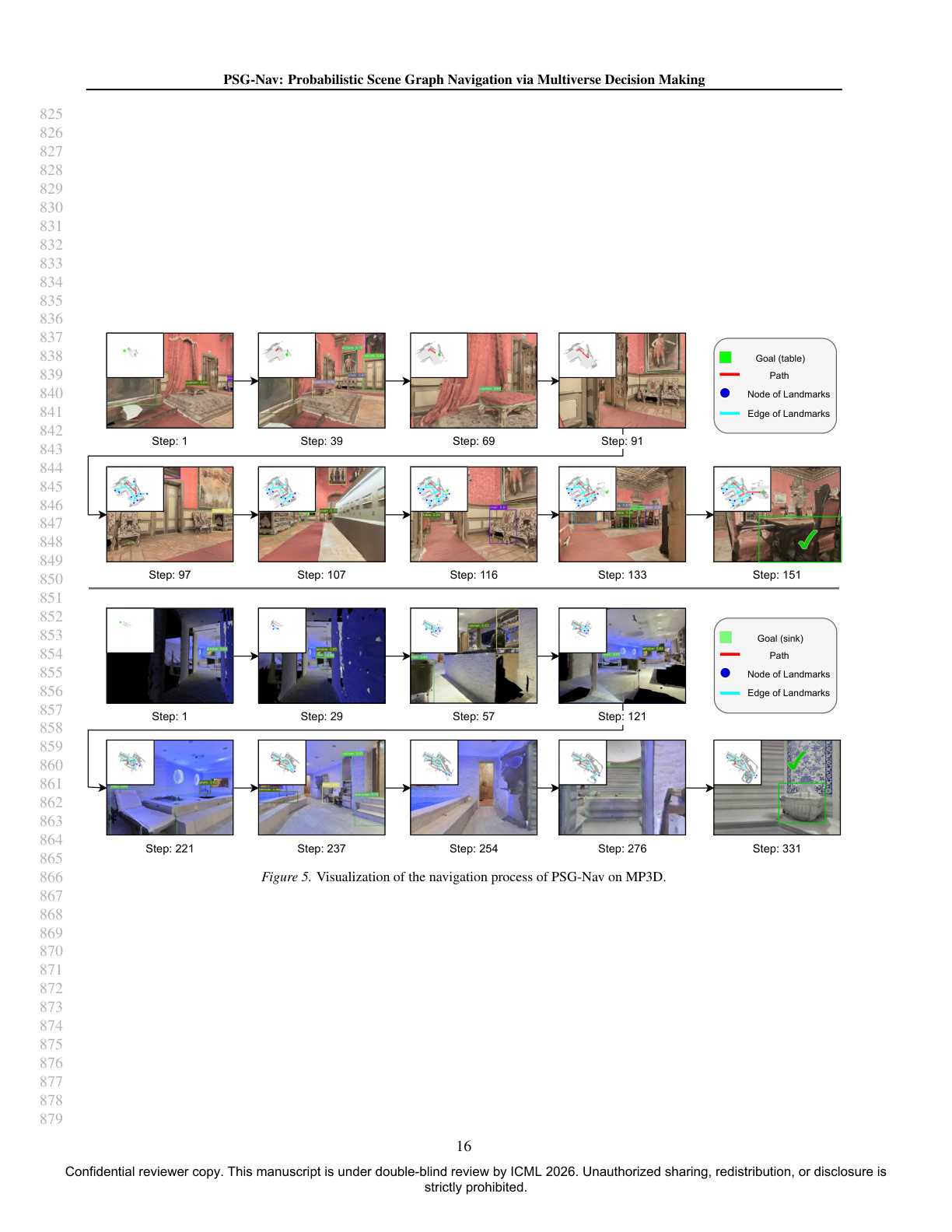 MP3D visualization